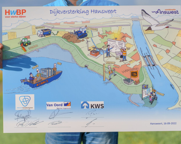 KWS Answest Van Oord - WS 2022